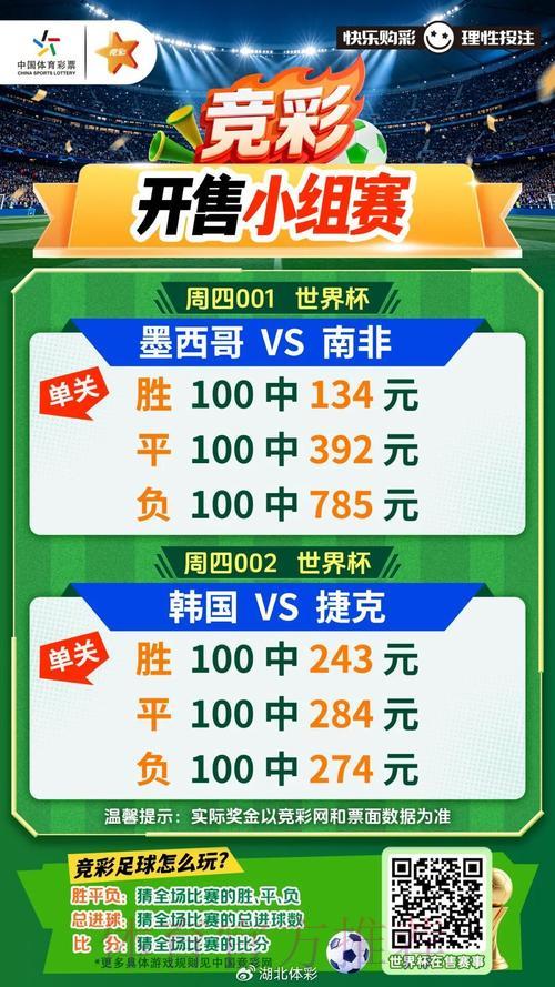 世界杯竞猜APP全面盘点:最受欢迎应用排行榜深度解析 世界杯竞猜APP全面盘点:最受欢迎应用排行榜深度解析
