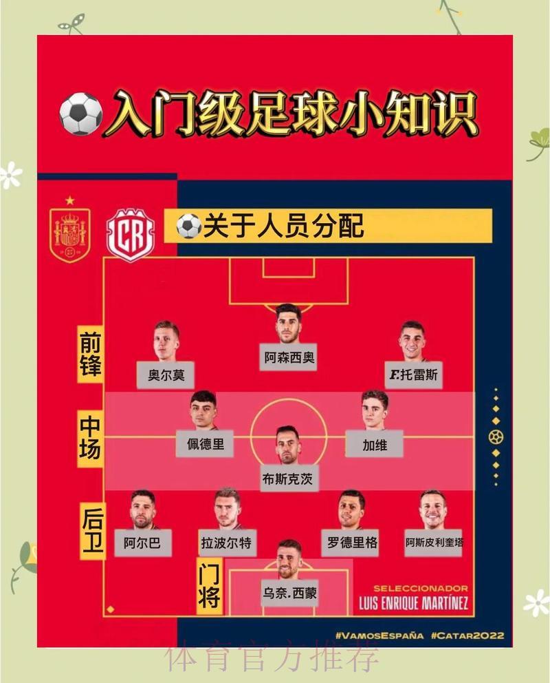 世界杯让球指南:赛事大数据全面解析让球详情 世界杯让球指南:赛事大数据全面解析让球详情