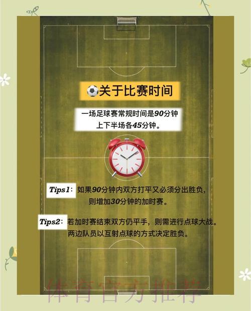 世界杯竞猜注意事项，轻松规避常见误区
