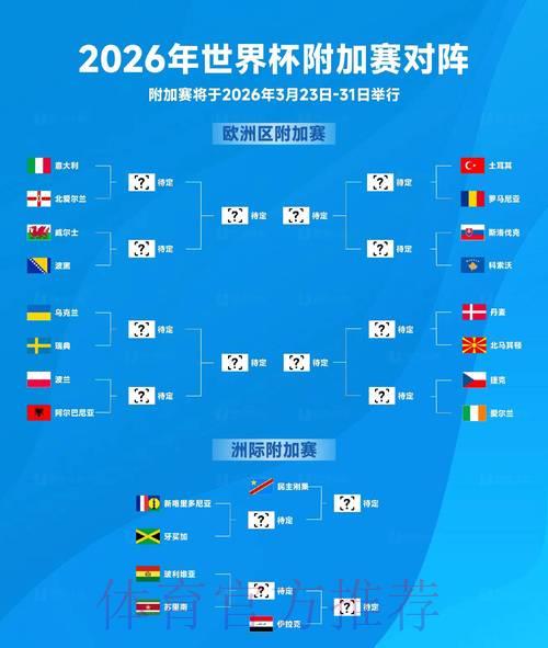 2026年女足世界杯全程直播收看攻略及赛事深度解读 2026年女足世界杯全程直播收看攻略及赛事深度解读