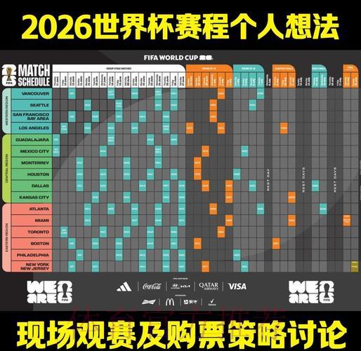2026世界杯比分直播怎么看?这些方法让你实时掌握赛况! 2026世界杯比分直播怎么看?这些方法让你实时掌握赛况!
