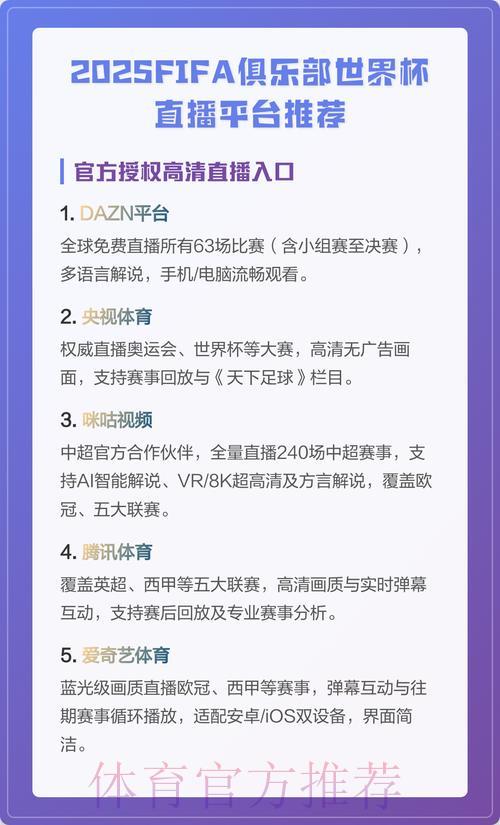 世界杯直播最佳平台推荐榜单 世界杯直播最佳平台推荐榜单