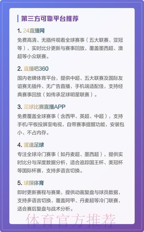 世界杯直播最佳平台推荐榜单
