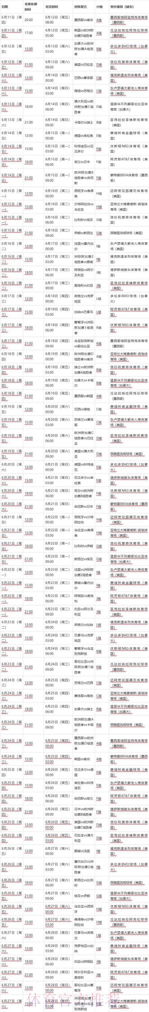 畅游2026年FIFA世界杯官网：赛程安排、参赛球队与高燃时刻全览