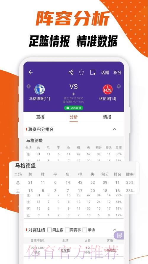 最佳世界杯比分查询软件推荐 最佳世界杯比分查询软件推荐