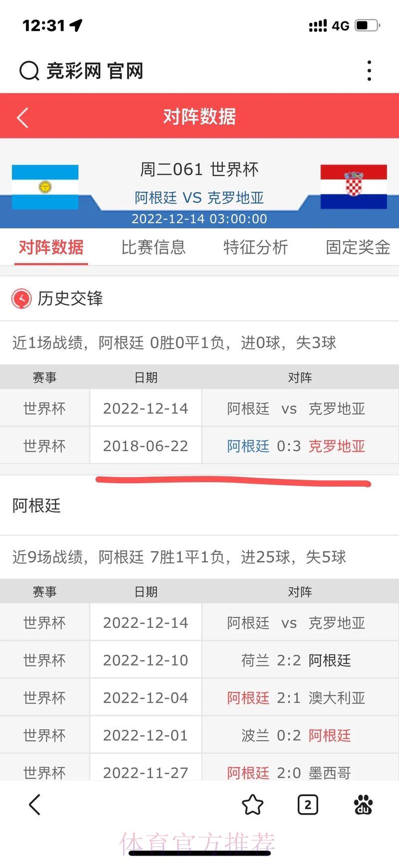 最佳世界杯比分查询软件推荐 最佳世界杯比分查询软件推荐