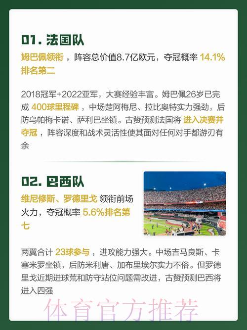 2026年世界杯实时赛事数据分析平台 2026年世界杯实时赛事数据分析平台