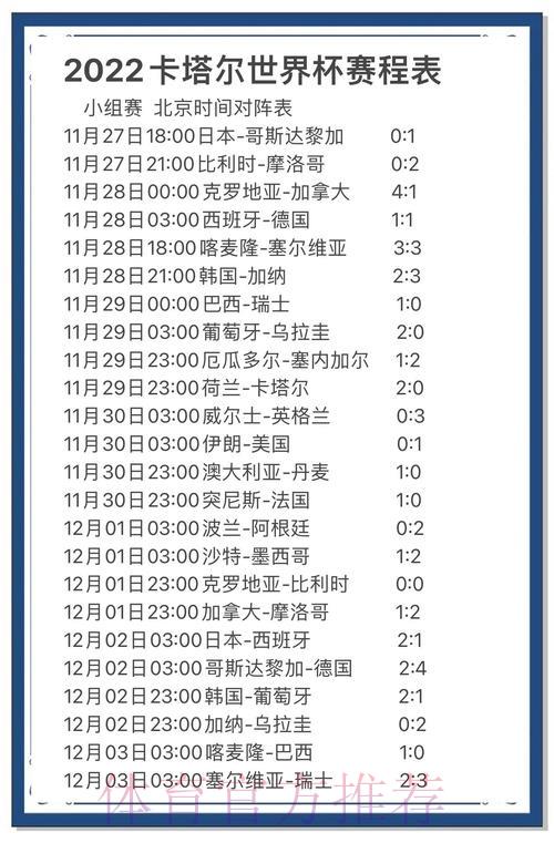 世界杯竞猜平台:专业预测赛事比分结果 世界杯竞猜平台:专业预测赛事比分结果