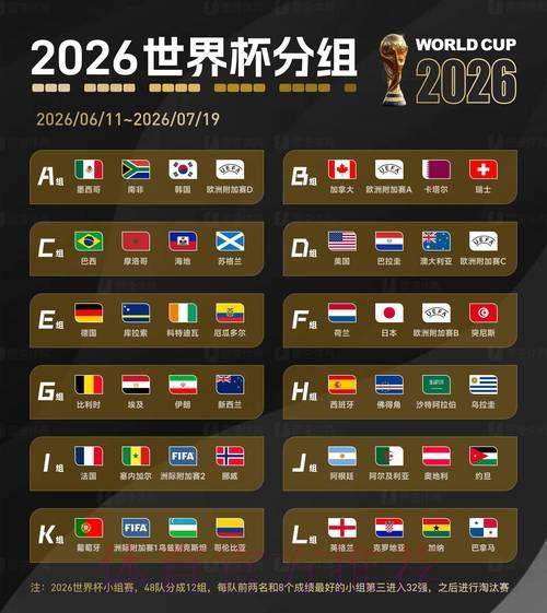 2026世界杯官方外围竞猜平台最新入口访问完整指南 2026世界杯官方外围竞猜平台最新入口访问完整指南