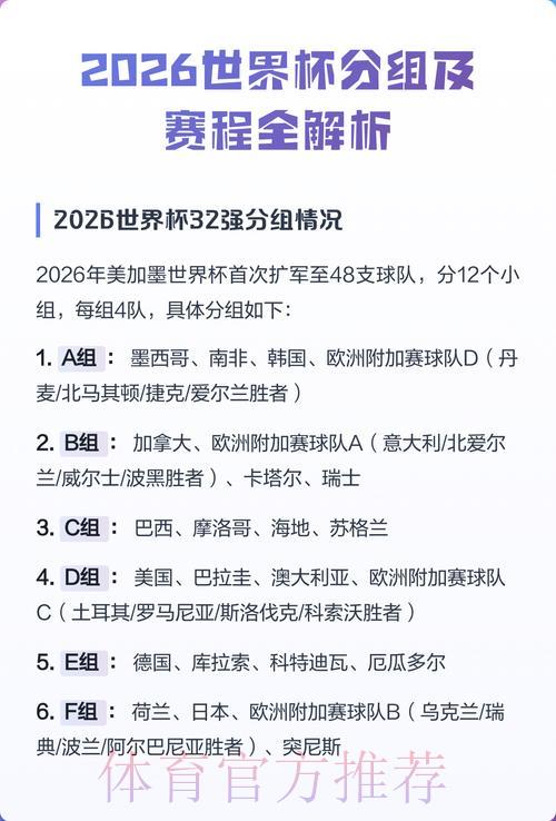 2026世界杯赛果预测及官方平台全面解析 2026世界杯赛果预测及官方平台全面解析