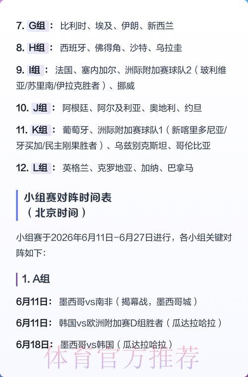 2026世界杯赛果预测及官方平台全面解析 2026世界杯赛果预测及官方平台全面解析