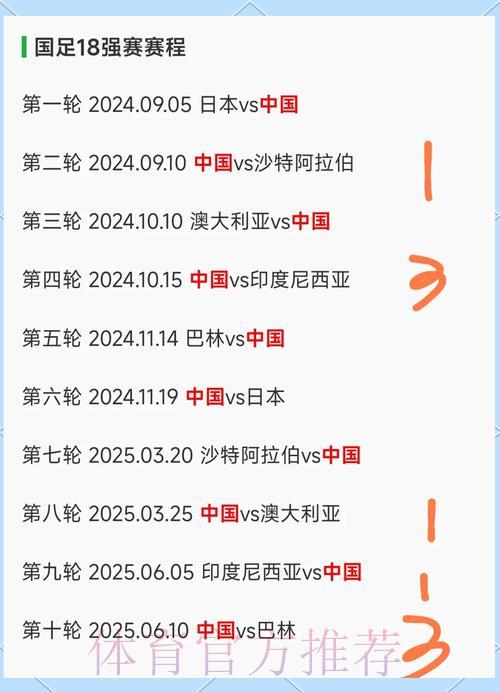2026世界杯滚球投注全攻略:实战下注策略与资金管理技巧 2026世界杯滚球投注全攻略:实战下注策略与资金管理技巧