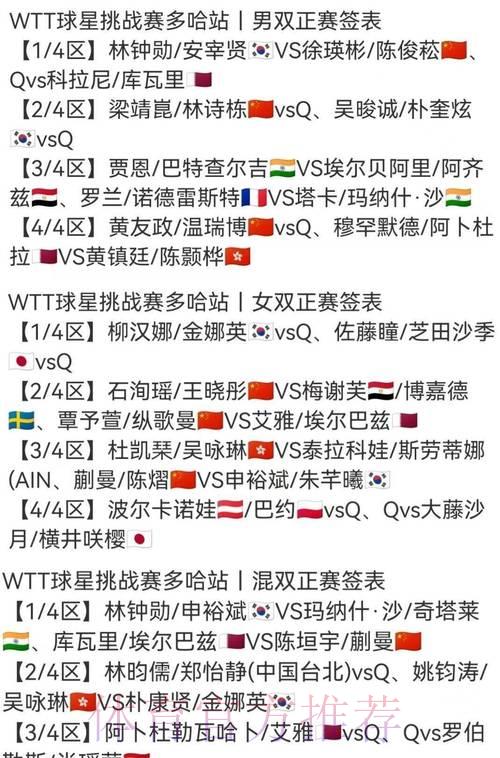 2023世界杯滚球实时入口地址获取指南 2023世界杯滚球实时入口地址获取指南