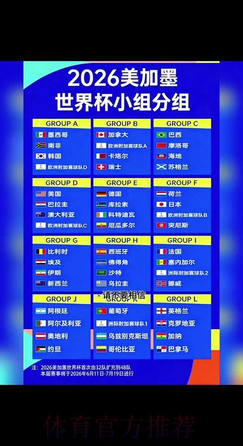 2026年世界杯赛事比分查询平台官方入口地址详解 2026年世界杯赛事比分查询平台官方入口地址详解