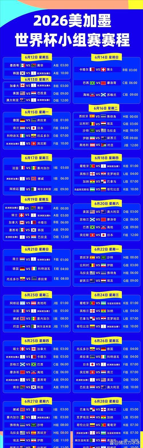 2026年世界杯赛事比分查询平台官方入口地址详解 2026年世界杯赛事比分查询平台官方入口地址详解