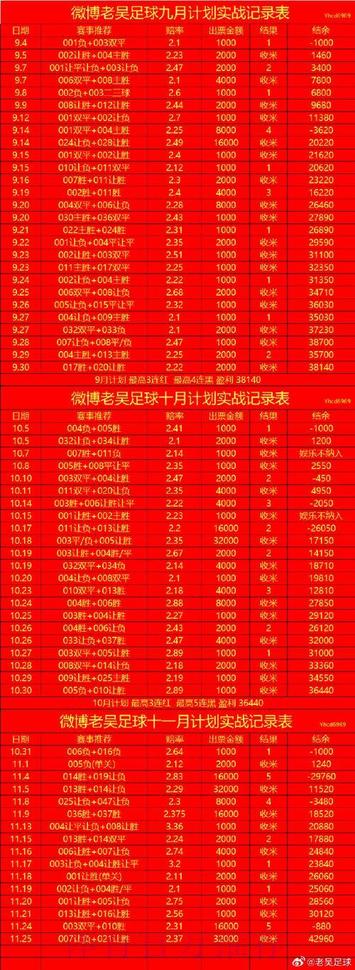 苹果设备世界杯滚球投注完整参与指南