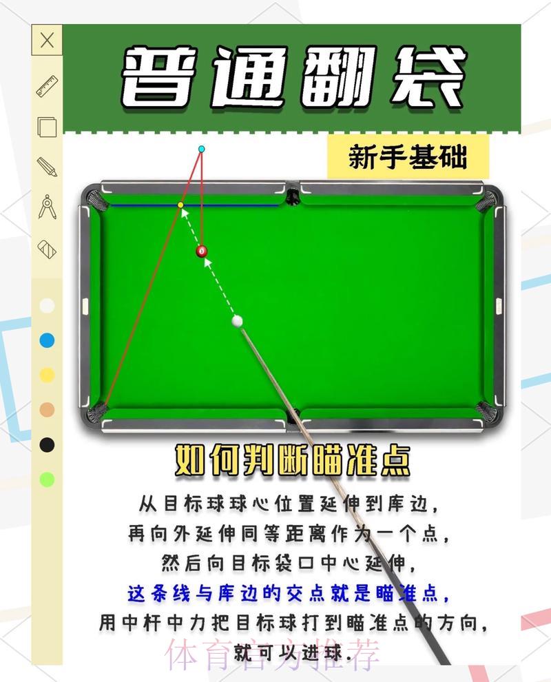 全面揭秘世界杯竞猜APP的制胜技巧与核心策略 全面揭秘世界杯竞猜APP的制胜技巧与核心策略