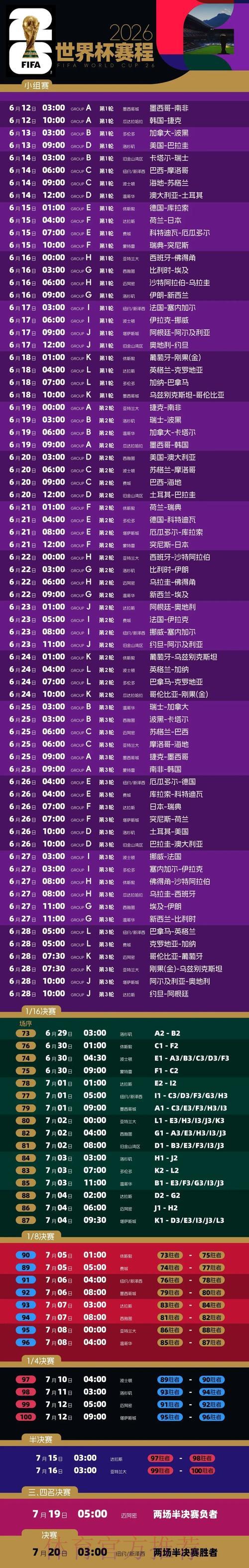 2026世界杯网络投注平台精选推荐攻略