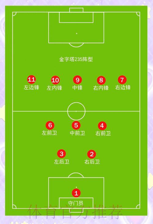 世界杯预选赛中的战术演变与革新 世界杯预选赛中的战术演变与革新